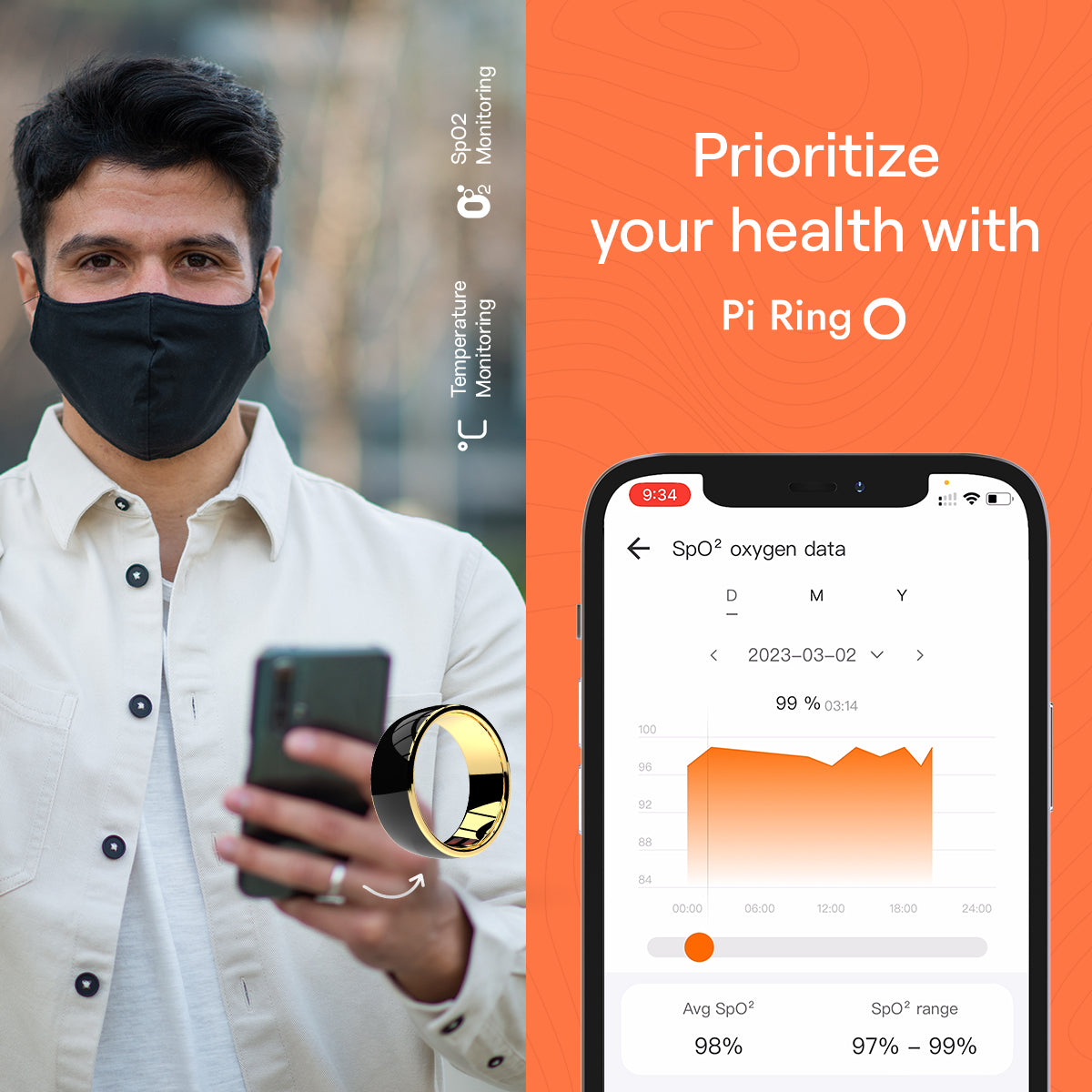 Pi Ring - India’s First Smart Ring for Fitness, Stress, Sleep & Health.